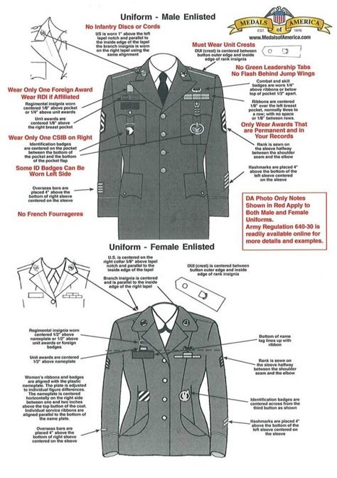 Enlisted Army Asu Setup Measurements Army Military