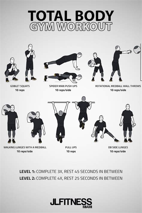 Total Body Gym Workout For Men JLFITNESSMIAMI Gym Workouts For Men Home Workout Men Gym