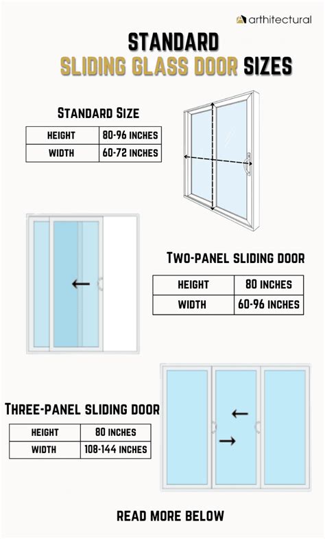 Standard Sliding Glass Door Sizes Everything You Should Know