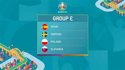 Delayed a year by the coronavirus pandemic, the competition is taking place around the continent as one country looks for the ultimate here are the group standings and schedule, along with how you can watch. EURO 2020 Group E Preview and Prediction: Don't Expect to Many Goals, Spain on Top