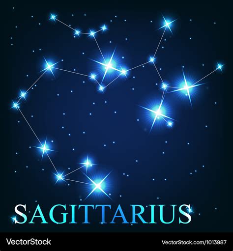Sagittarius Horoscope November 2024 Kora Shaina