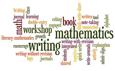 Wordle - Writing and Mathematics
