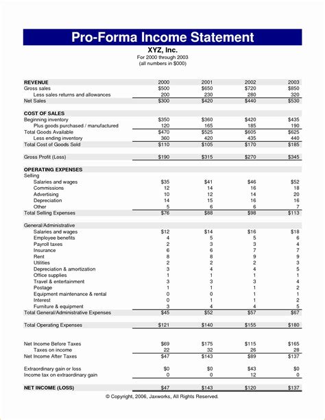 Proforma Of Profit And Loss Account Unadjusted Trial Balance Template