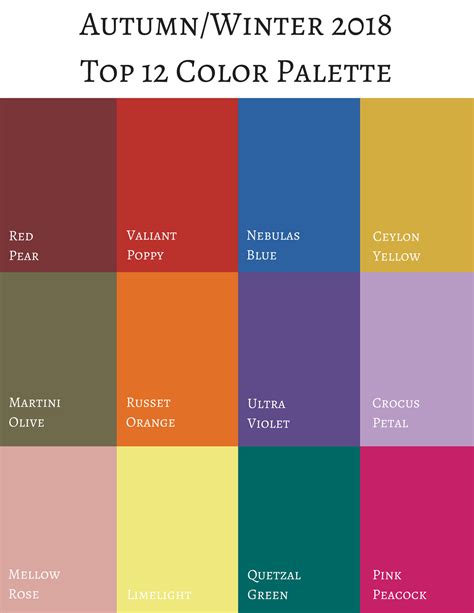 Pantone Fall 2018 Introduction To The Color Palette — Stylin Granny Mama