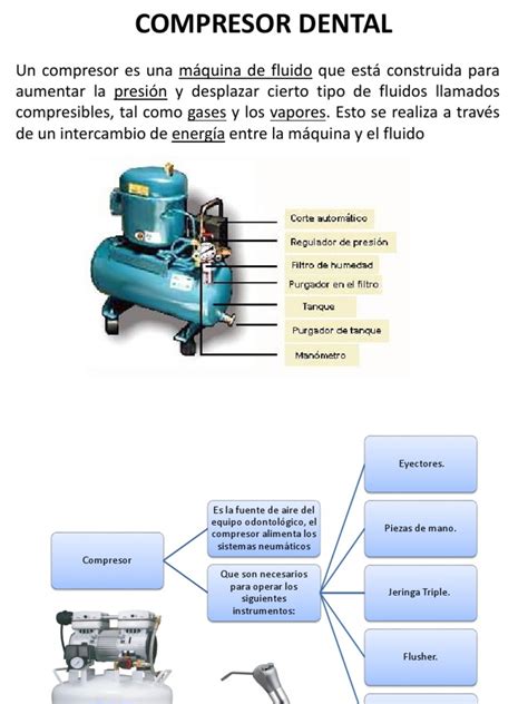 Compresor Dental Ingeniería Mecánica Bienes Manufacturados