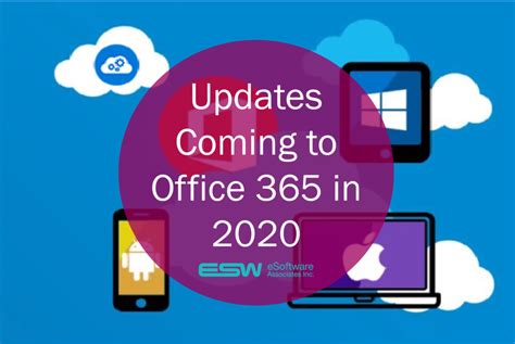 Updates Coming To Office 365 In 2020 What You Need To Know