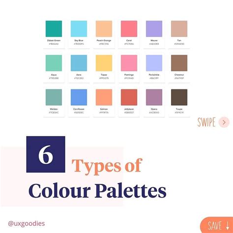 6 Types Of Colour Palettes Uibundle