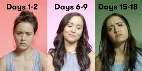 This Video Shows Your Entire Menstrual Cycle In 2 Minutes Self