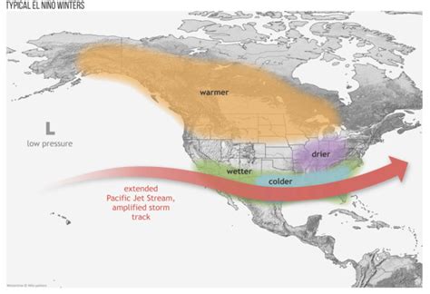 ‘potentially Significant El Niño To Begin By Summer Fox 56 News