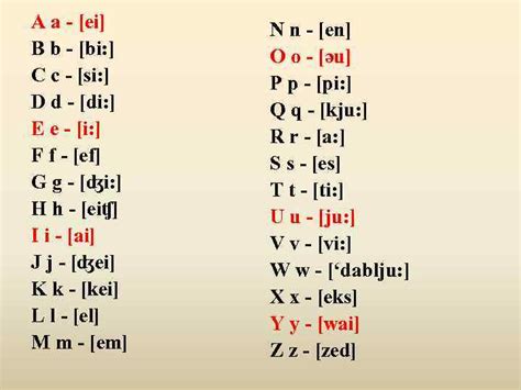 The Abc English Alphabet The Abc