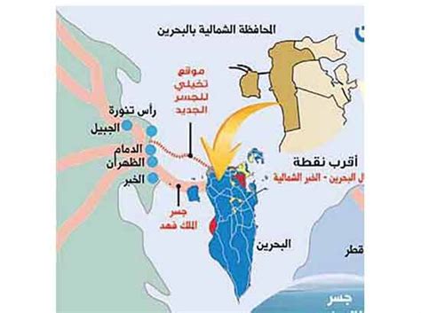 فخرو: جسر الملك حمد سيحقق التكامل الاقتصادي بين البحرين ...