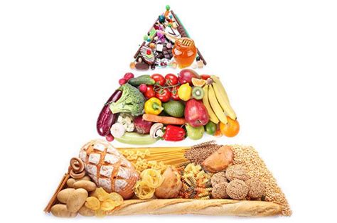 Nel lontano 1992 venne fatto conoscere alla popolazione mondiale il concetto di piramide. La nuova Piramide alimentare della Dieta Mediterranea Moderna