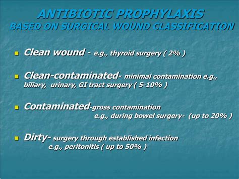 Ppt Surgical Infections And Antibiotics Powerpoint Presentation Id