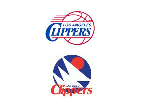 Los Angeles Clippers Logo Png Transparent Images Png All