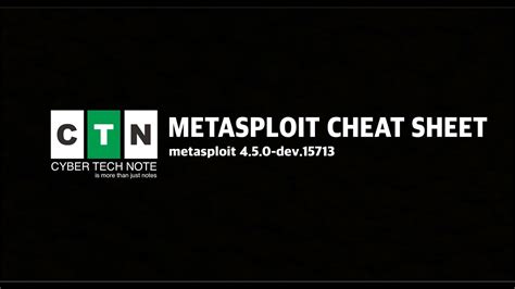 Metasploit Cheat Sheet Cyber Tech Note YouTube