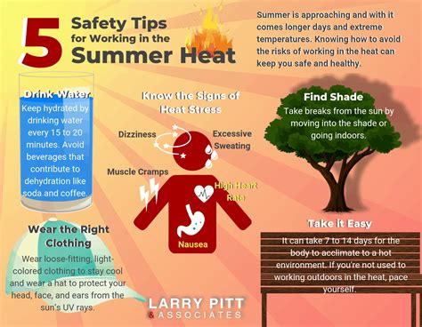 safety-tips-for-working-in-the-summer-heat
