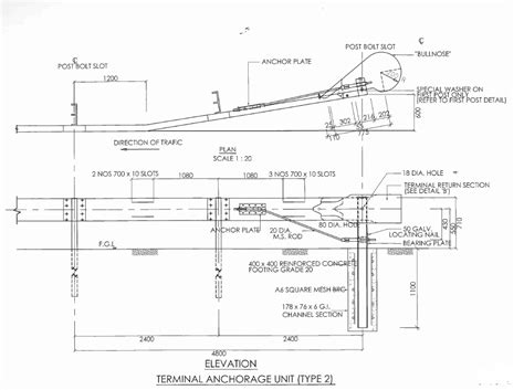 Whether working with a single parcel or a comprehensive land plan involving. Perunding HJRS Sdn Bhd - Engineering Service - Ipoh, Perak ...