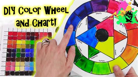 30 Days Of Art 1 Color Theory For Beginners How To Make A Color