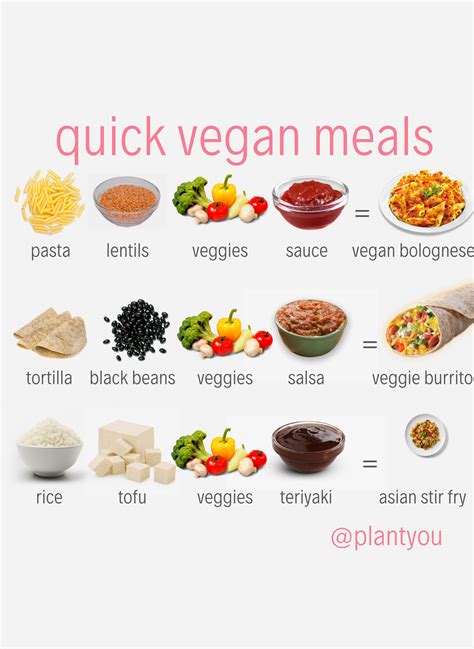 Cheap And Easy Vegan Meals Food Recipe Story