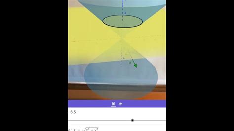 The 4 Main Conic Sections Quick Demo And Exploration In Geogebra 3d Gc