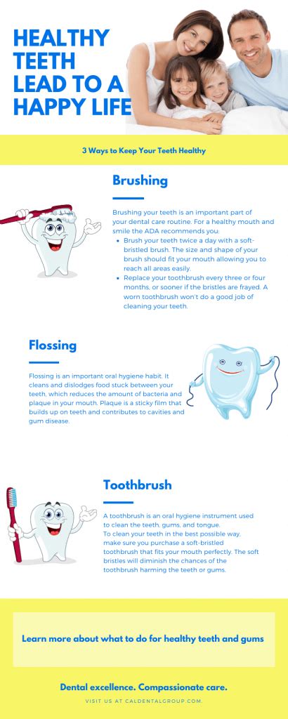 Healthy Teeth Will Lead To A Happy Life