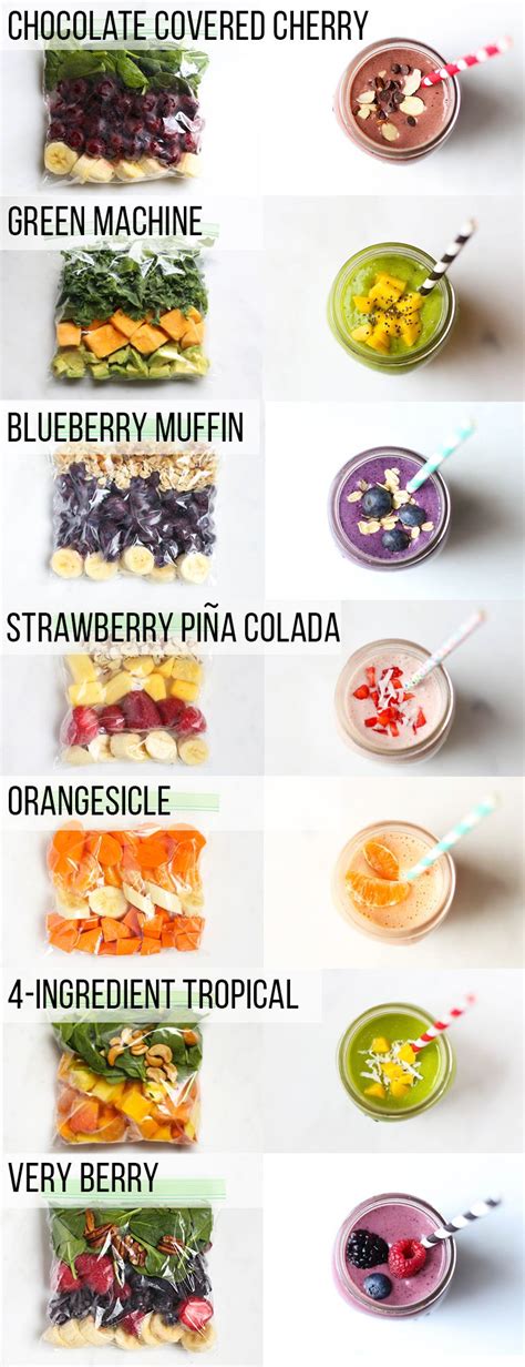 The magic bullet is a food processor, ice cream maker, smoothie maker, and everything else maker. How to Make Freezer Smoothie Packs (+7 Printable Recipes ...