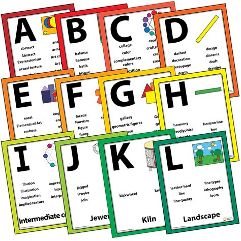 Buy Art Vocabulary Word Wall Bulletin Board Poster Set The Artists