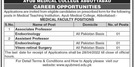 Medical Teaching Institute Ayub Medical College Excellent Career