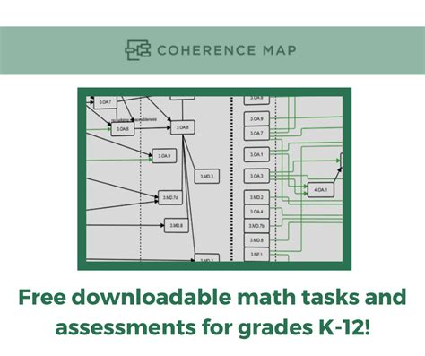 Did You Know The Coherence Map Is Filled With Downloadable Math Tasks