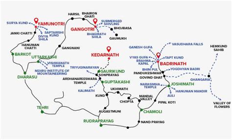 Amarnath Yatra Route Map