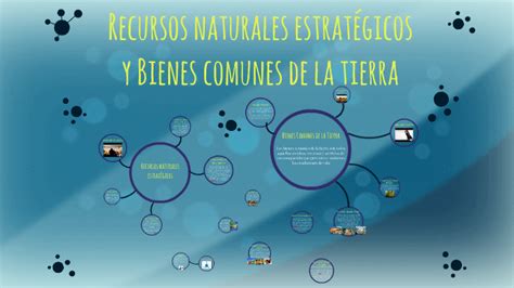 Recursos Naturales Estrategicos By Sofi Bosio On Prezi