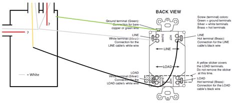 Wiring Combination Switch Gfci Outlet Love And Improve Life