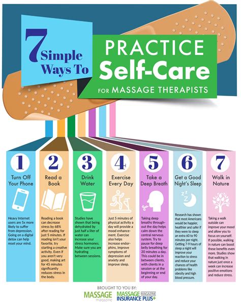 Infographic 7 Simple Ways To Practice Self Care For Massage Therapists