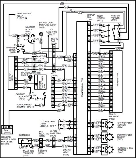International 4300 Computer Wiring Diagram