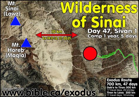 The Exodus Route Debunked Split Rock Of Rephidim Meribah