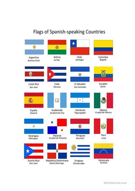 Flags Of Spanish Speaking Countries How To Speak Spanish Hispanic