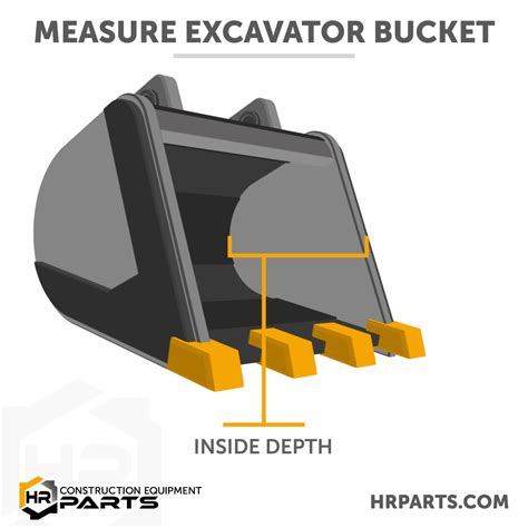 How To Measure An Excavator Bucket Simple Diagrams And Instructions