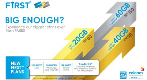 First of all, gold has a lustrous beauty that is resistant to corrosion. More value, more data, enjoy Celcom's biggest plan ever ...