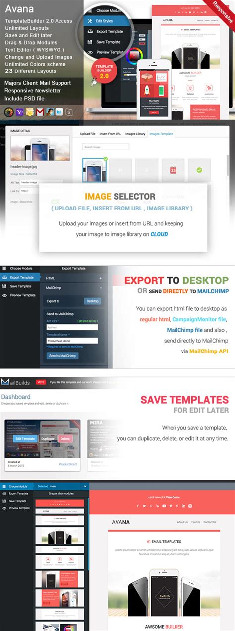 Here are our top seven. 20 Responsive Email Newsletter Templates—For Your Next ...