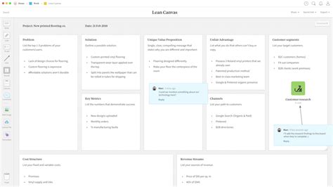 Lean Canvas Template And Example Project Milanote