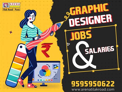 Explore The Various Graphic Design Jobs And Salaries
