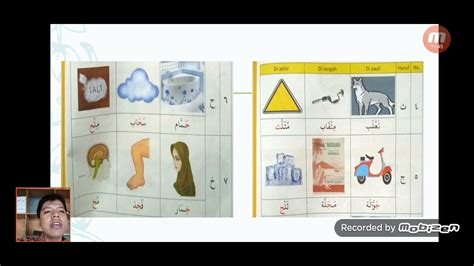 Pembelajaran Bahasa Arab Kelas IV Bab I Tema Huruf Hijaiyah Pertemuan I