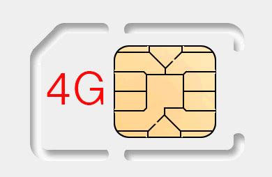 Note that nothing that could be considered user data was acquired despite the sim being used actively for over a year, though fields such as the iccid, imsi, and msisdn (own phone number) could be useful for subpoenas/warrants or other aspects of an. New M2M Data SIM Card - Public Fixed IP SIM Card - 4G SIM ...