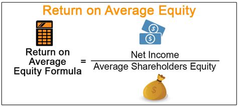 It is particularly useful for evaluating company. Return on Average Equity (Meaning, Formula) | How to ...