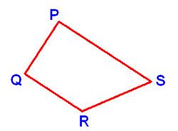 Define Adjacent Vertices's at Algebra Den