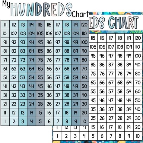 Hundred Chart Ocean Wonderland Top Teacher