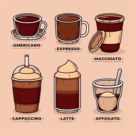 Coffee Types Illustration Concept Free Vector