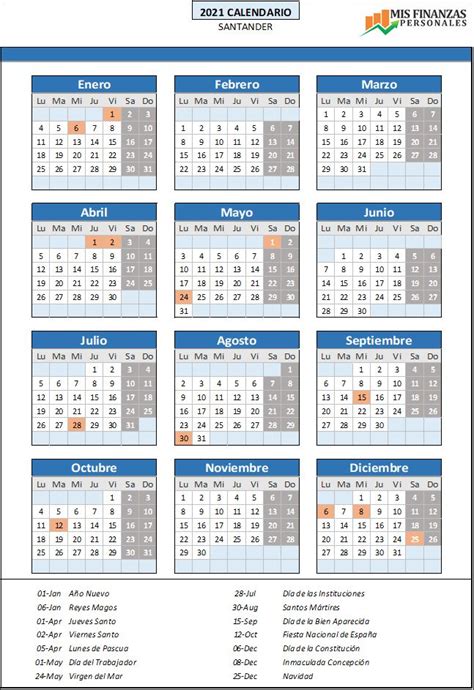 ¿te ha gustado nuestro sitio web? ᐅ Calendario laboral Santander 2021 ᐅ Mis finanzas personales