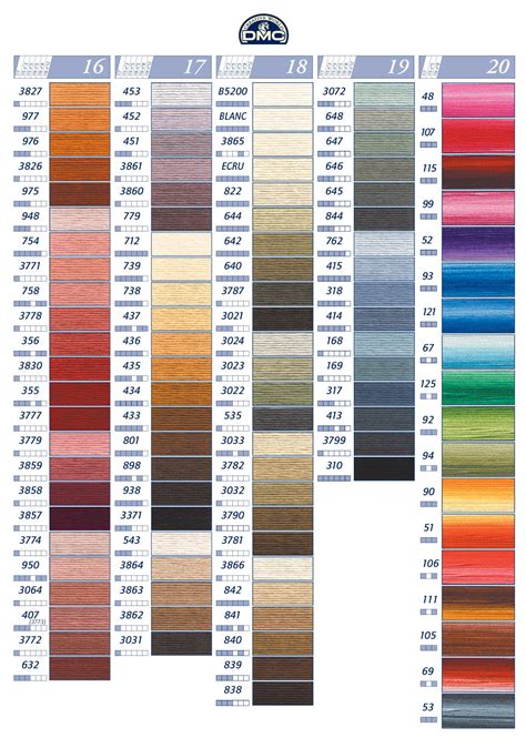 Dmc assigned floss color numbers to rgb values conversion chart. KatZ XStitch DMC Colour Cards