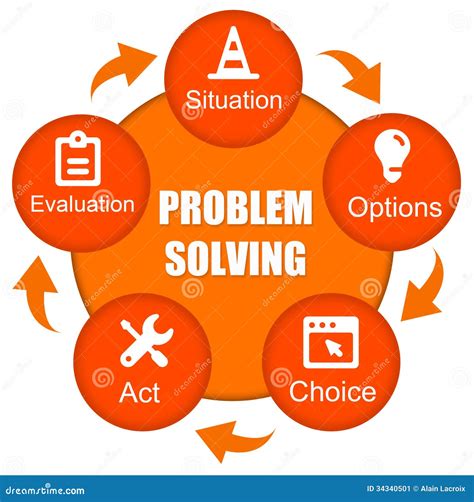 Problem Solving Stock Image Image 34340501